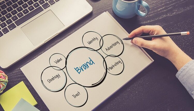 Brand Strategy